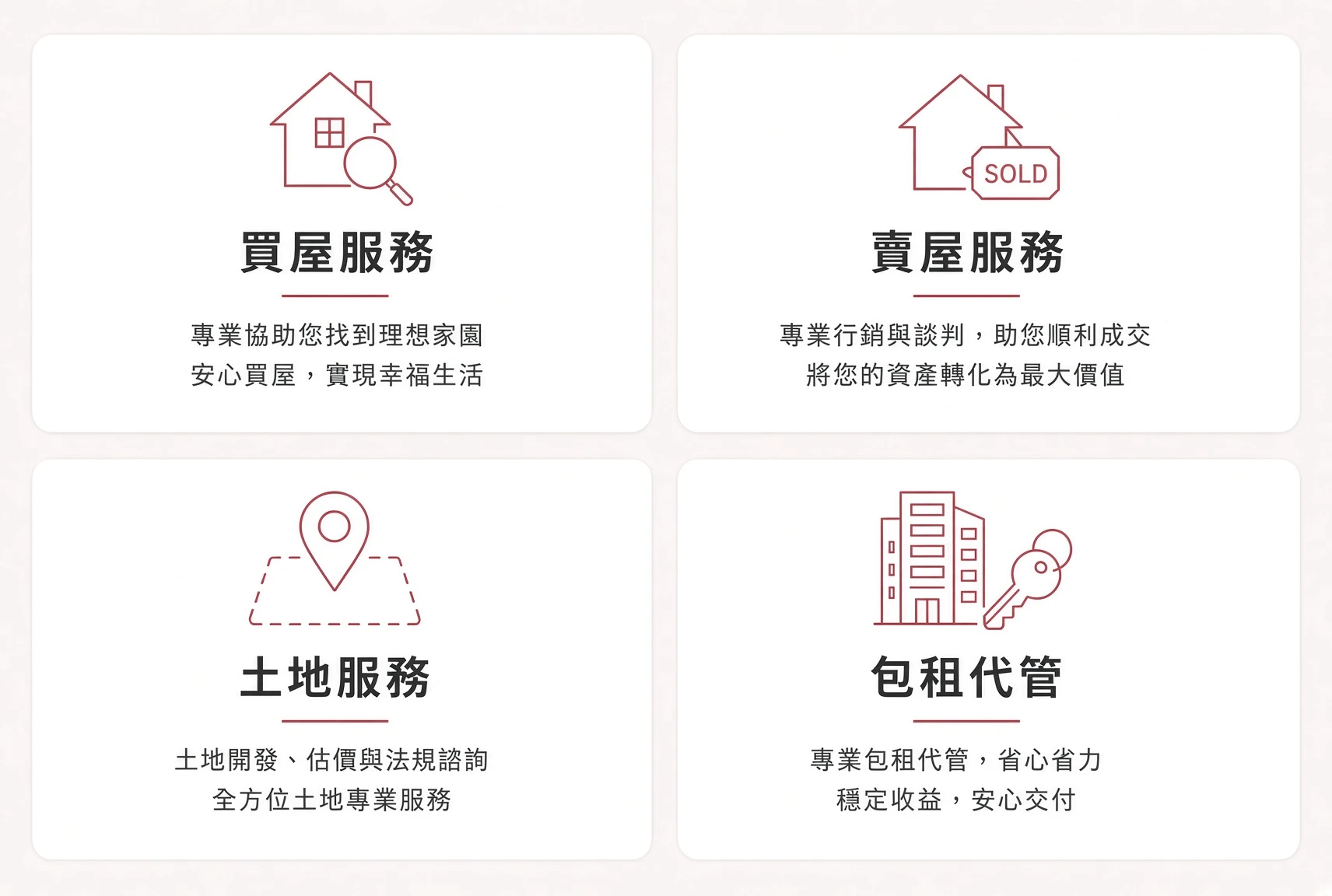 買屋服務、賣屋服務、土地服務、包租代管